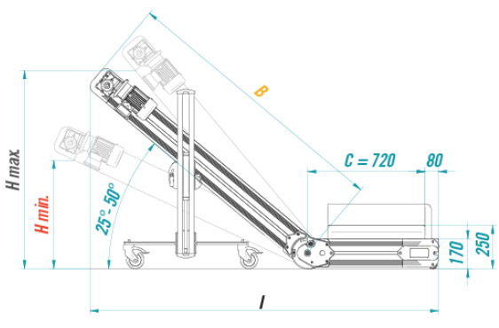 N-CPTR dimenzije transportnega traku