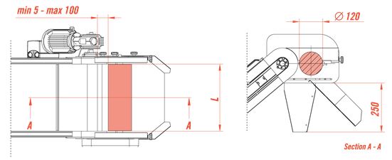 Dimenzije integriranega spiralnega valjčnega ločevalnika dolivkov
